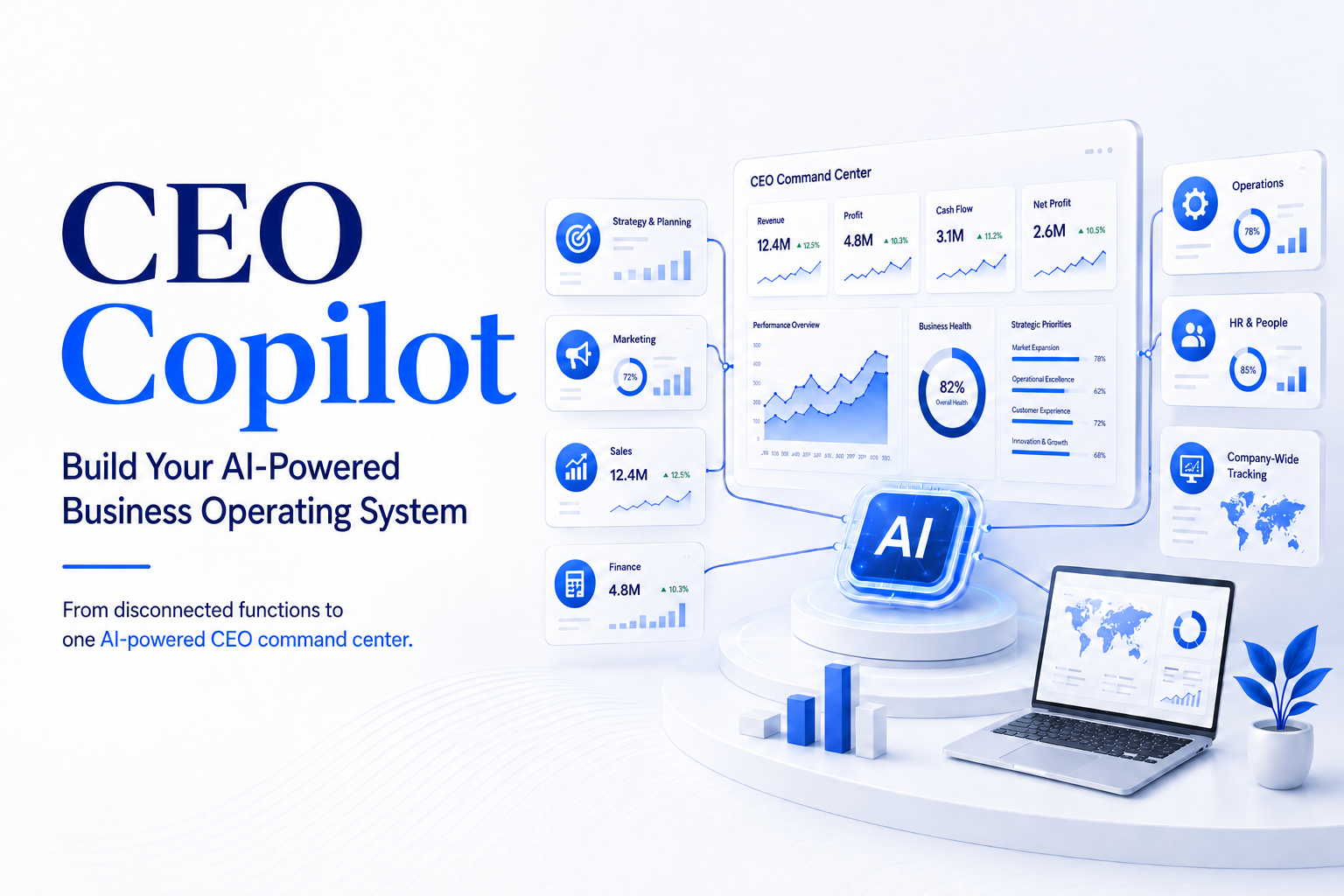 CEO Copilot