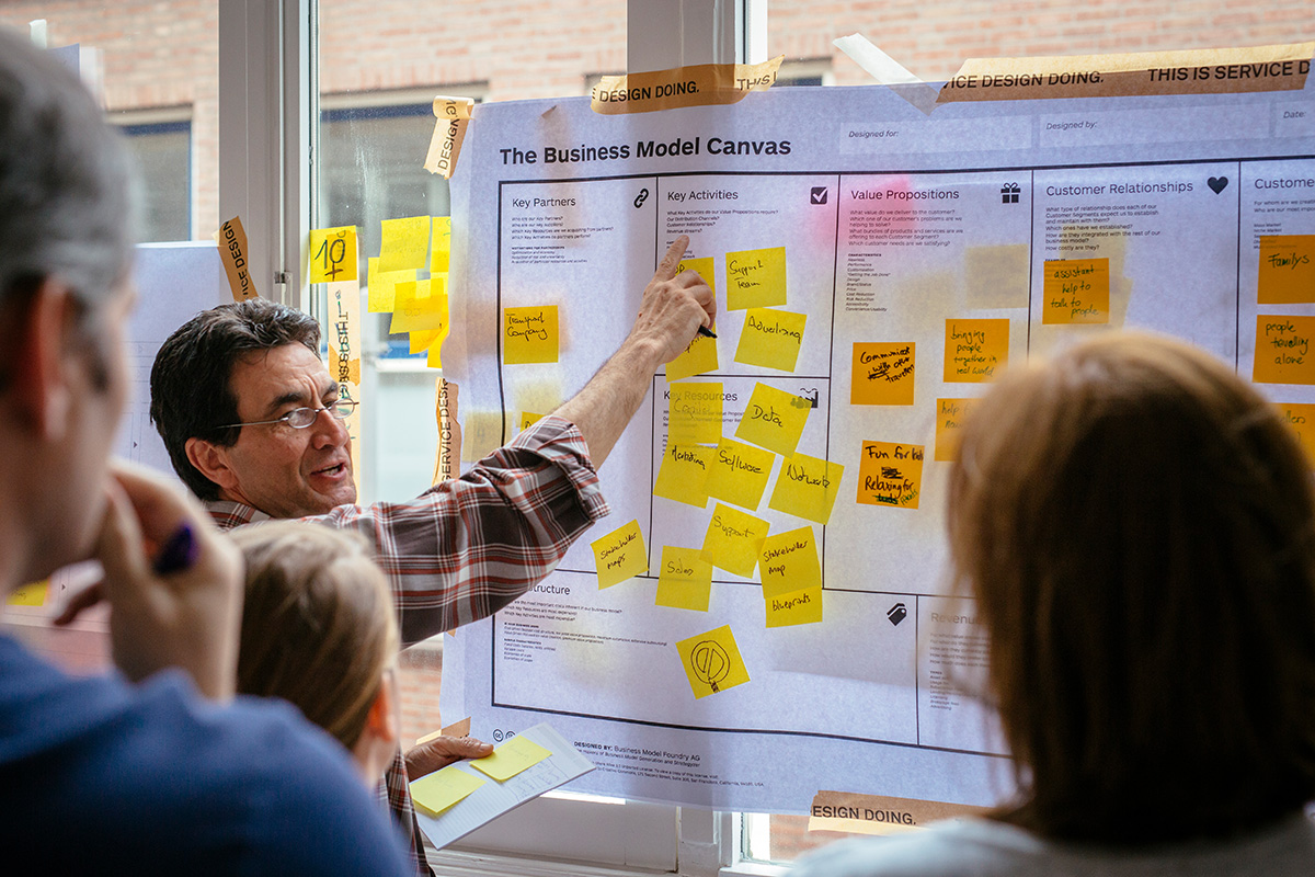 Business Model Canvas Workshop Pack